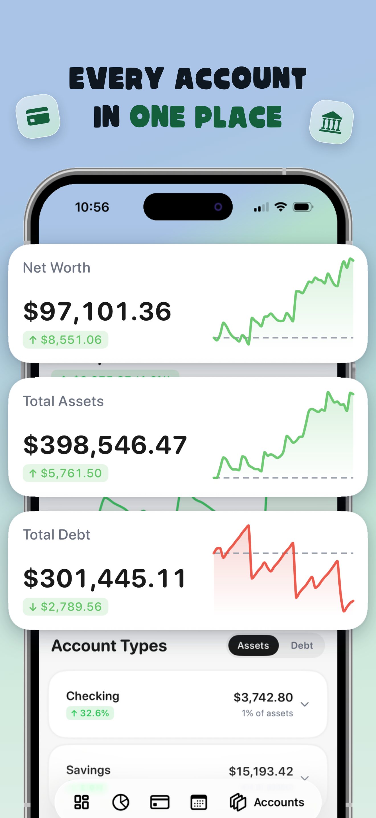 Every account in one place — Almie Accounts showing net worth, total assets and total debt with trend charts across checking, savings, cards and loans